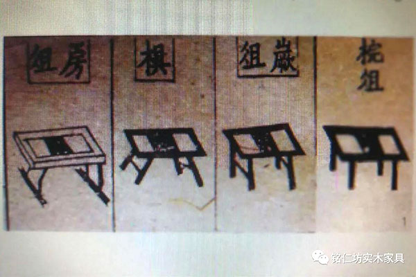 桌案之始，為俎孔碩——我國桌案類家具始祖“俎”